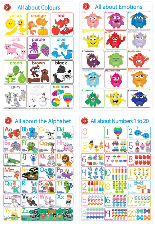 All About Early Learning Poster Box Set of 4 - Image 2