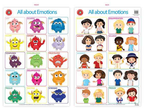 All About Emotions Poster - Sensory and educational product from Calm Cove Kids