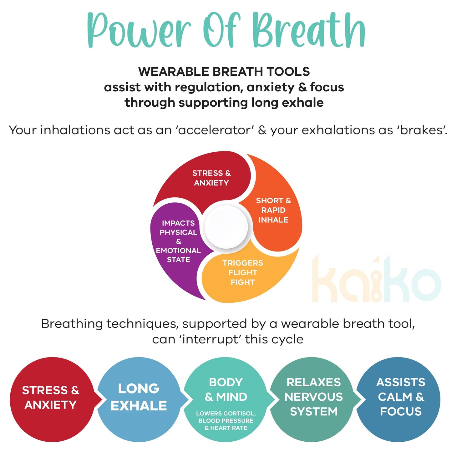 Kaiko Breath Tool Stainless Steel Necklace - Sensory Calm & Balance
