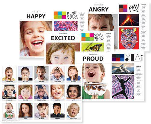 Emotions Art and Language Chart Pack A3 - Sensory and educational product from Calm Cove Kids