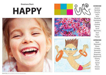 Emotions Art and Language Chart Pack A3 - Image 3
