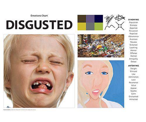 Emotions Art and Language Chart Pack A3 - Image 6